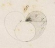 Du mouvement des fardeaux Pl.18 Fig.8