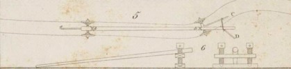 Du mouvement des fardeaux Pl.18 Fig.5