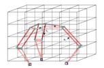 Boxes in Interval Analysis