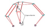 Final boxes using Interval Analysis