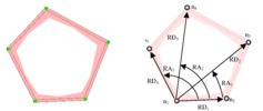 Five-point element