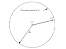 Solution positions of node ni