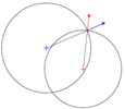 Convergence soution