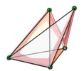 Ternary elements
