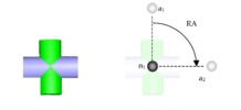 Constraints for universal joint