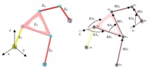 Modelling of 1-DoF spatial mechanism