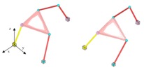 Initial and final position of the mechanism
