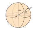 Distance constraint in 3D space