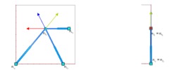 Components of displacements associated with the distance constraints
