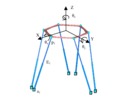 Nomenclature of the nodes in Gough-Stewart platform