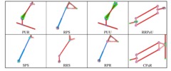 Modelling of different kinematic chains
