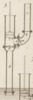 Des machines hydrauliques Pl.5 Fig.3d