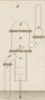 Des machines hydrauliques Pl.5 Fig.8