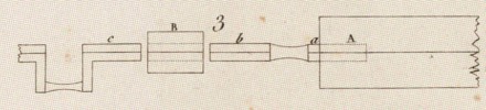 Des machines hydrauliques Pl.6 Fig.3
