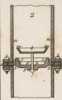 Des machines hydrauliques Pl.10 Fig.2