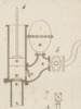 Des machines hydrauliques Pl.7 Fig.4
