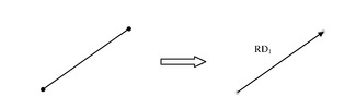 Modelling of a binary element.