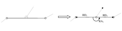 Modelling of n-node elements with aligned revolute joints