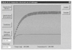 Disk and housing temperature vs time