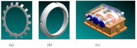 Parametric model of a security ring, nut and complete gear train