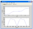 Initial position with initial velocity