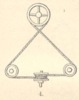 Fig.4