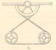 Fig.6