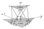 Characteristic points of the parallel manipulator 6-RUS