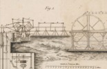 Des machines hydrauliques Pl.19 Fig.1