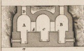 Des machines hydrauliques Pl.18 Fig.7