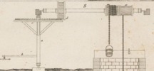 Des machines hydrauliques Pl.17 Fig.8