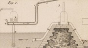 Des machines hydrauliques Pl.15 Fig.1
