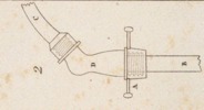Des machines hydrauliques Pl.14 Fig.2