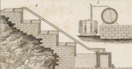 Des machines hydrauliques Pl.13 Fig.4