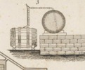 Des machines hydrauliques Pl.13 Fig.3