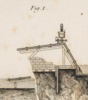 Des machines hydrauliques Pl.13 Fig.1