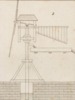 Des machines hydrauliques Pl.24 Fig.2