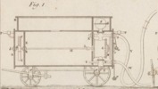 Des machines hydrauliques Pl.23 Fig.1