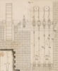 Des machines hydrauliques Pl.22 Fig.1