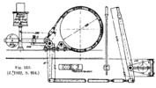 Crane orders