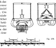 Gipper apparatus