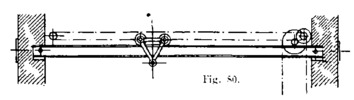Overhead traveling cranes