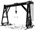 Mobile gantry crane
