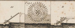 Des machines hydrauliques Pl.27 Fig.1