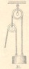 Fig.21