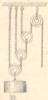 Fig.22
