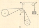 Fig.23