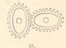 Fig.33