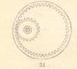 Fig.34