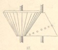 Fig.37
